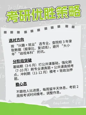 考研上岸攻略经验分享