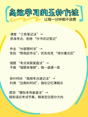 高中生快速有效提分方法