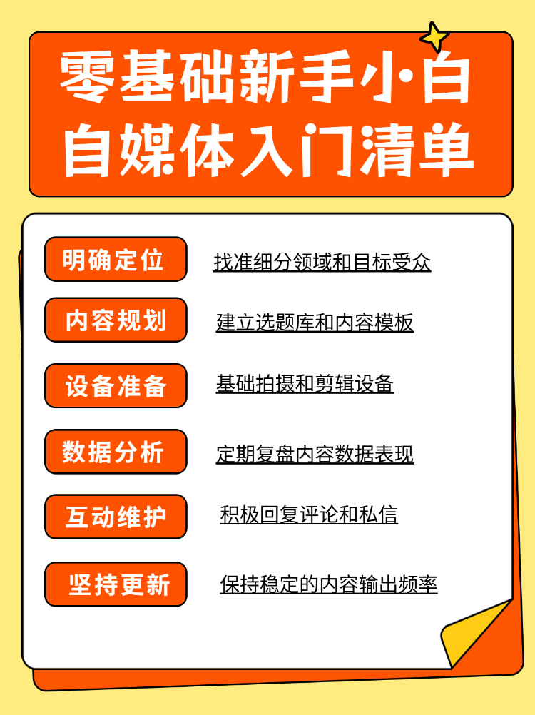 新手小白做自媒体必备清单