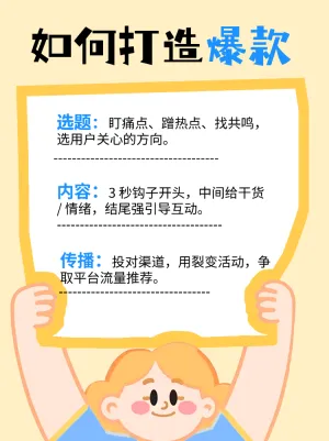 新媒体运营流量密码