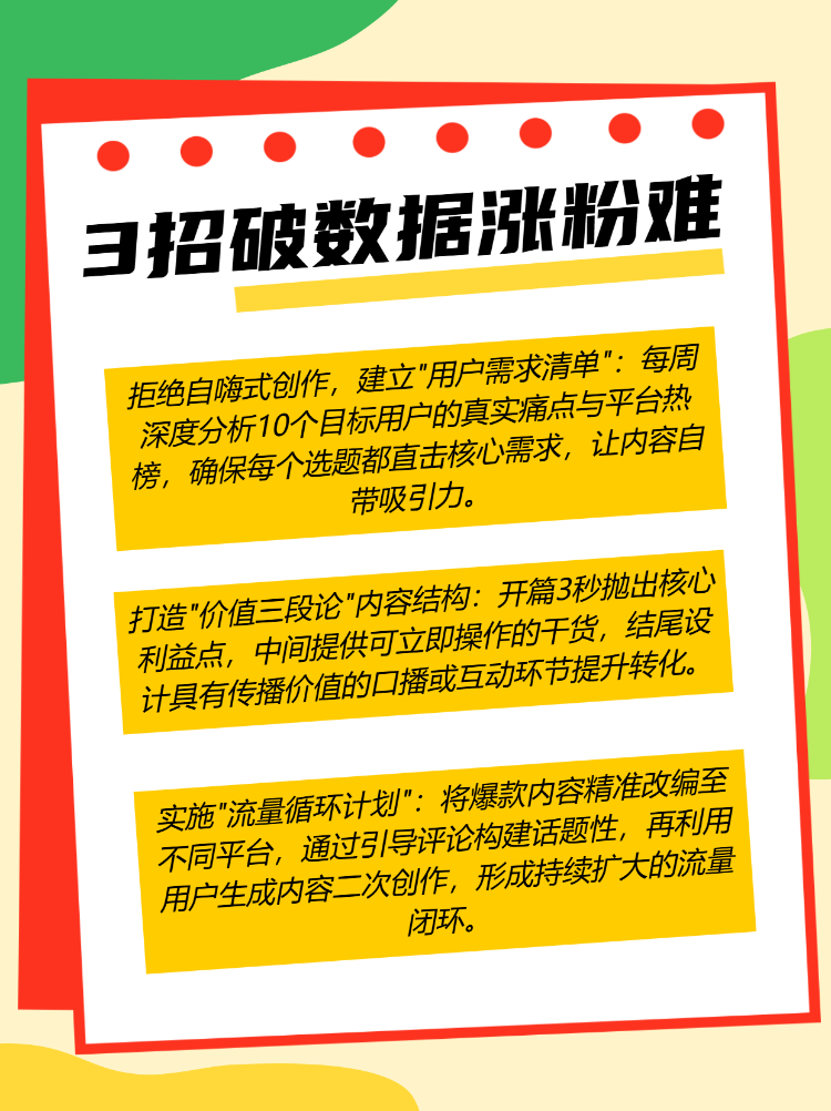运营人破局必学核心方法