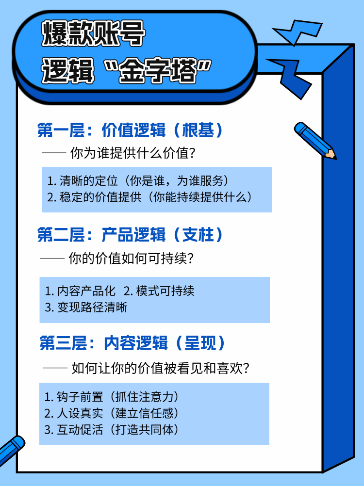 爆款账号的三大底层逻辑