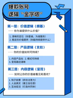 爆款账号的三大底层逻辑