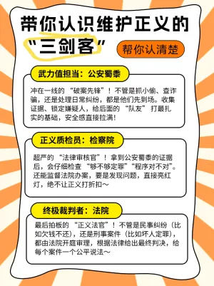 司法机关三剑客知识