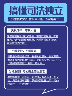 司法独立什么意思