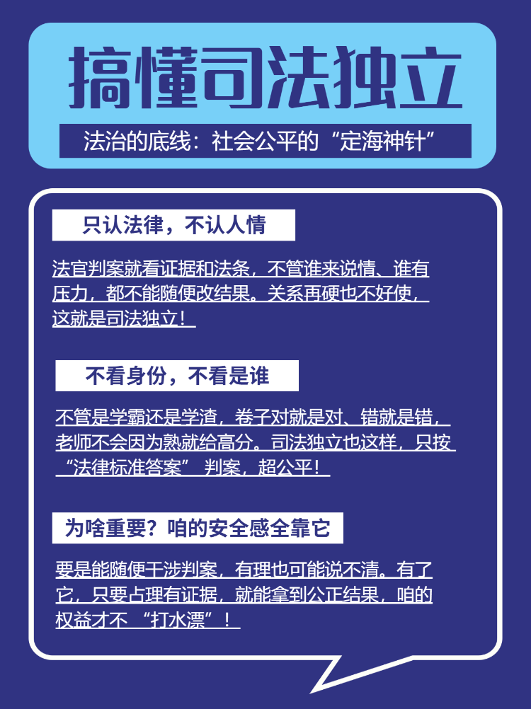 司法独立什么意思