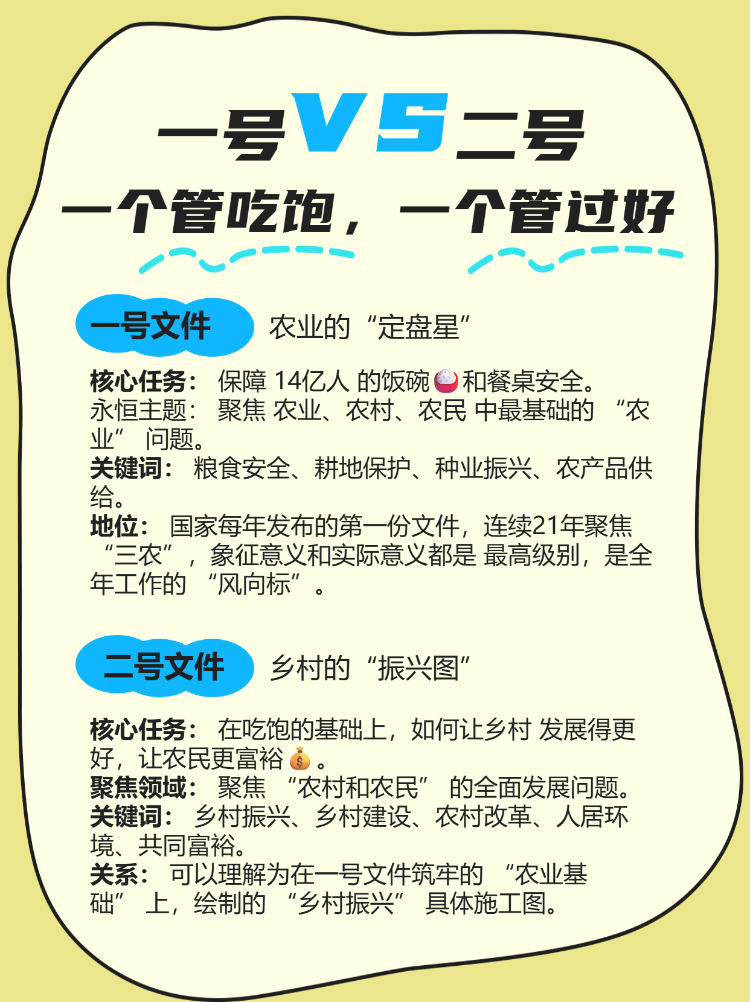 党内法规体系介绍