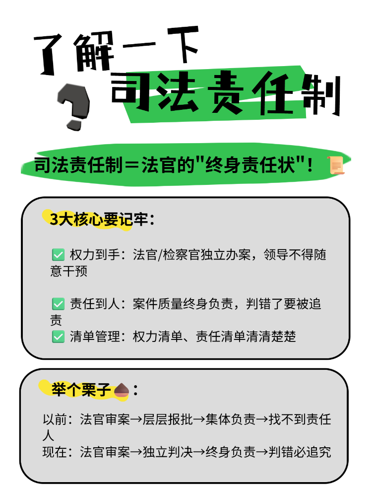 司法责任制解析解读