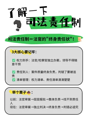 司法责任制解析解读