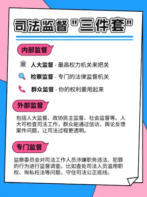 司法机关谁监督