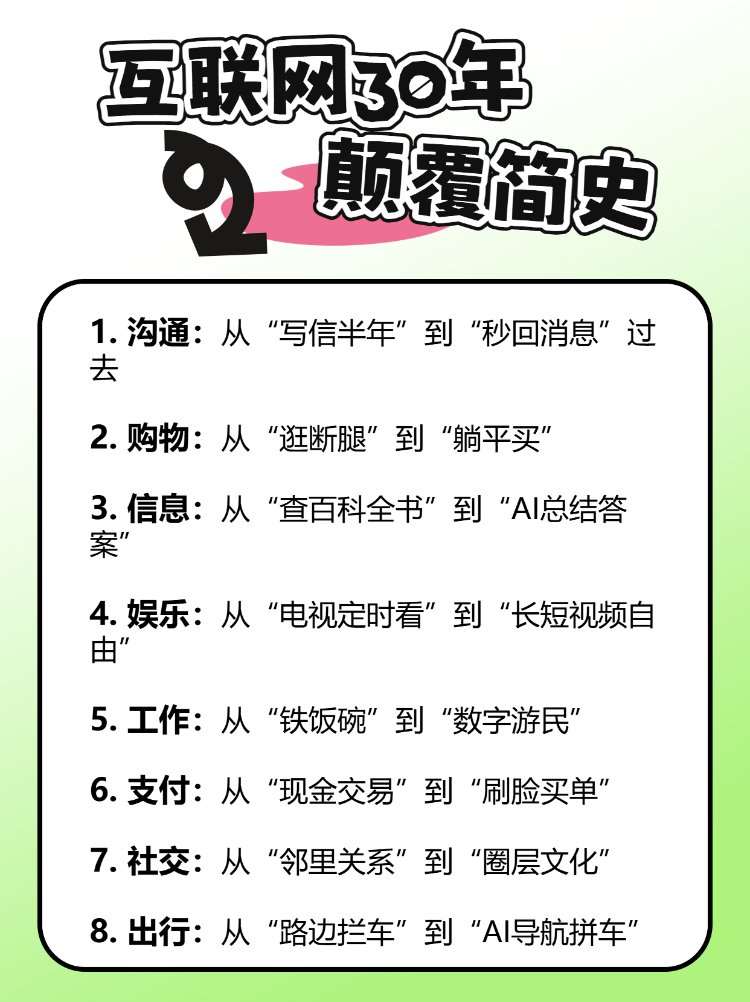 互联网给我们带来的变化