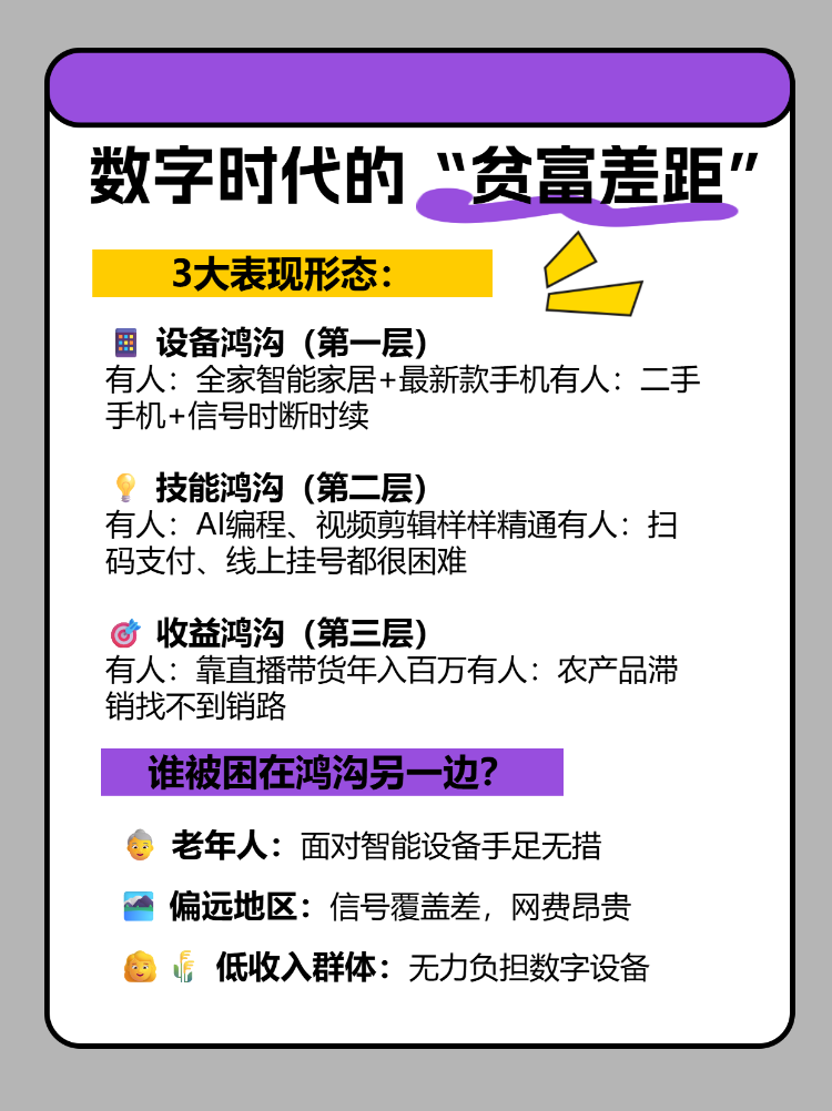 数字鸿沟是什么