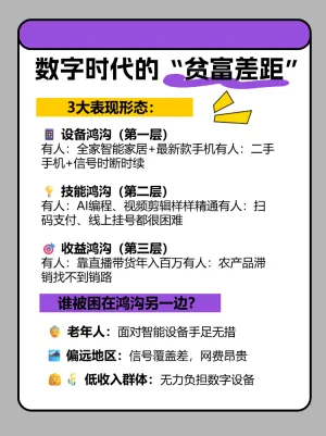 数字鸿沟是什么