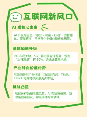 互联网发展新动向