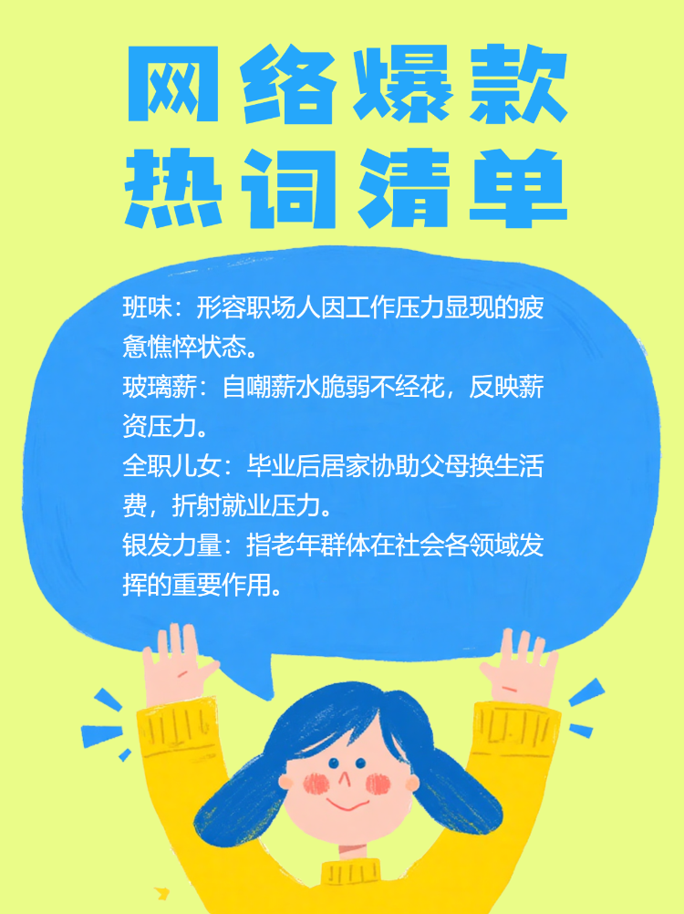 网络热词集锦盘点