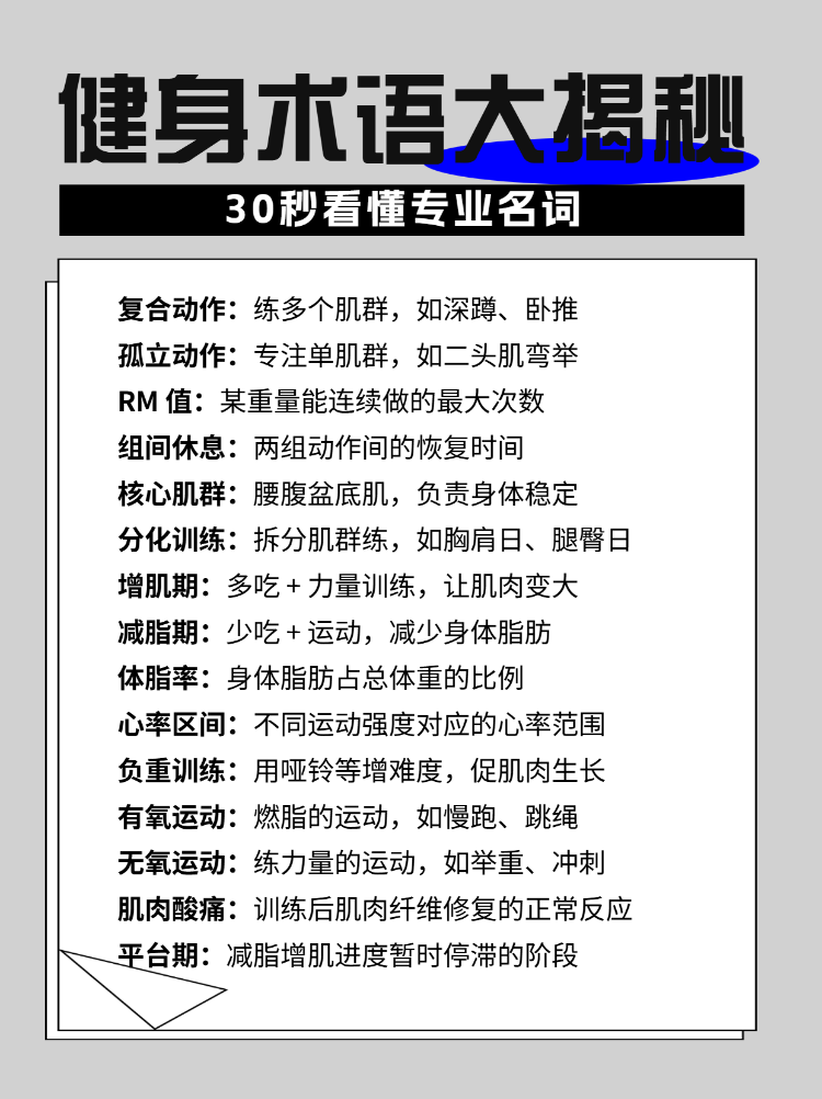 健身常见术语科普