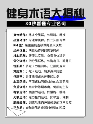健身常见术语科普