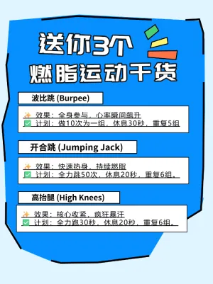 暴汗燃脂运动效率翻倍