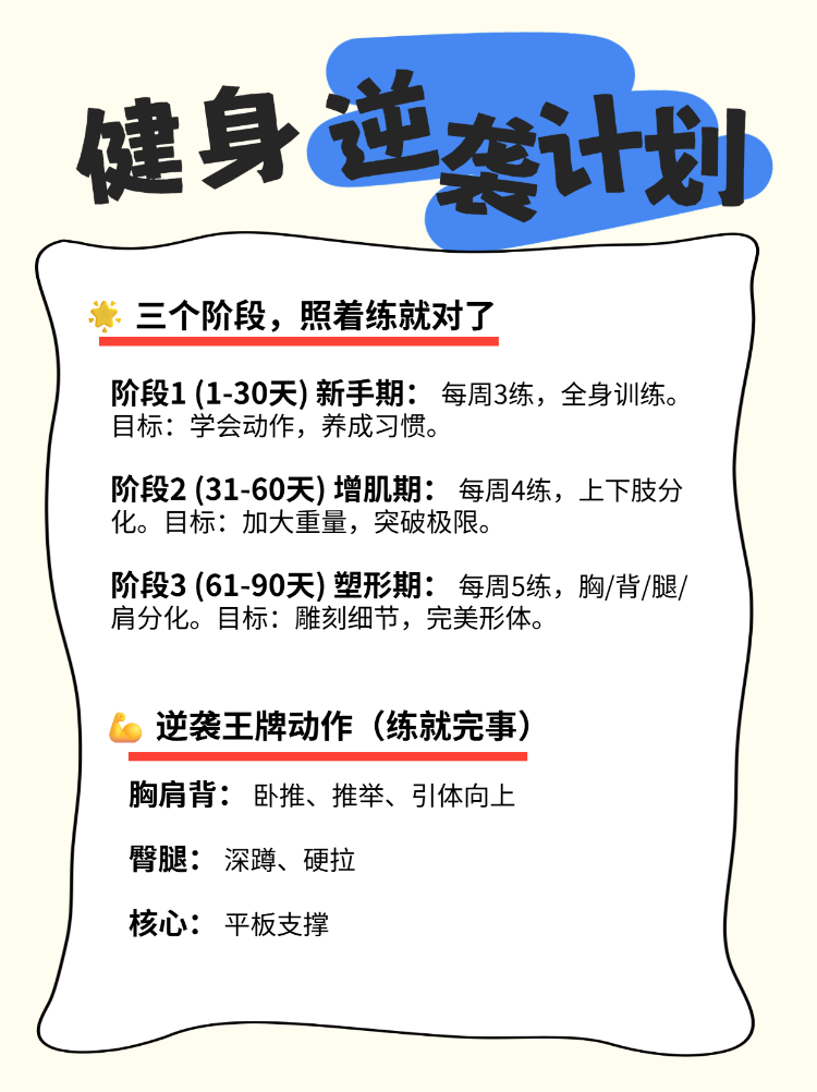 健身人如何运动逆袭