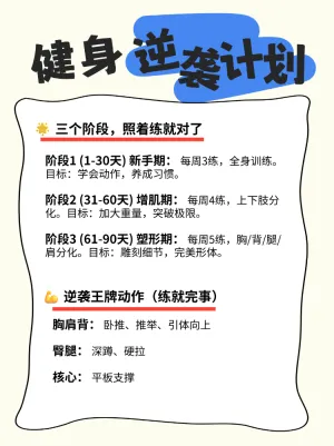 健身人如何运动逆袭
