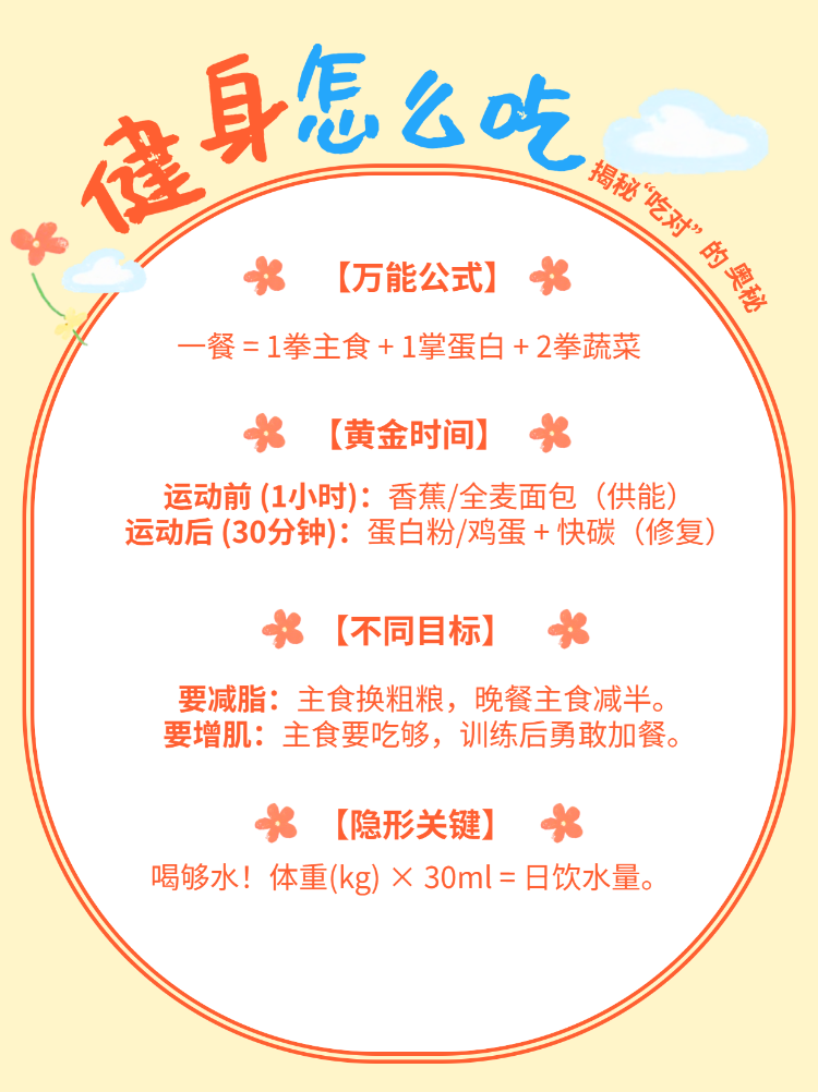吃好吃对再练效率翻倍