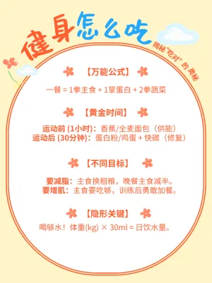 吃好吃对再练效率翻倍