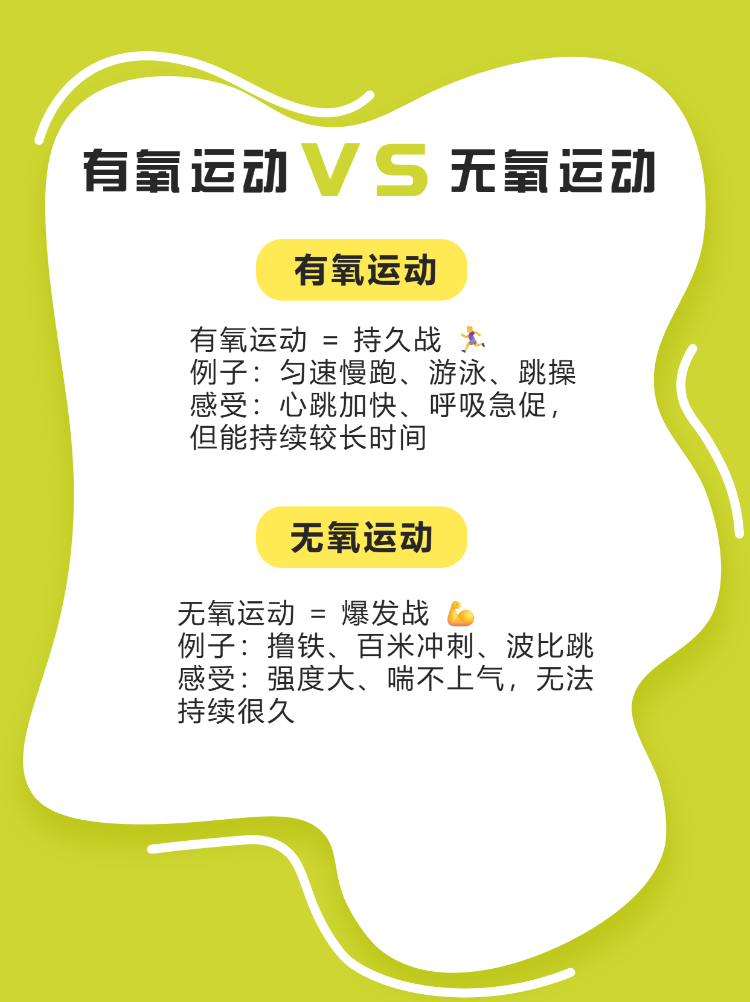有氧无氧运动区别知识科普