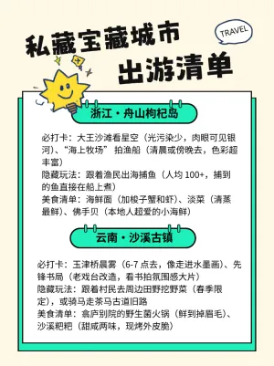 出游城市推荐手册