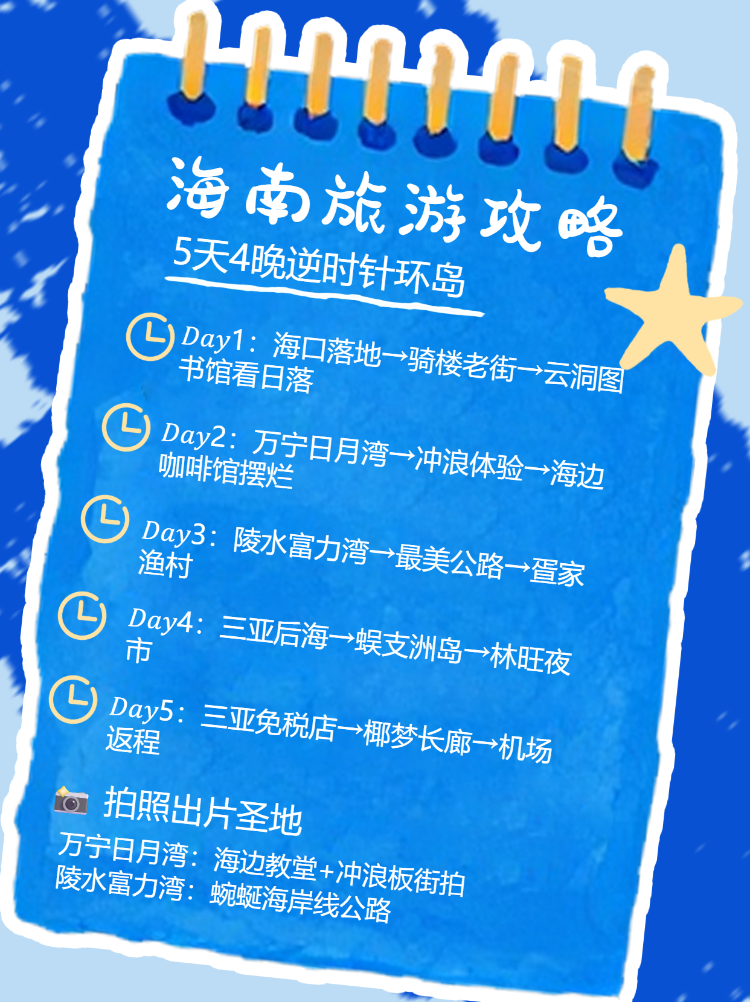 旅游出行计划高效准备