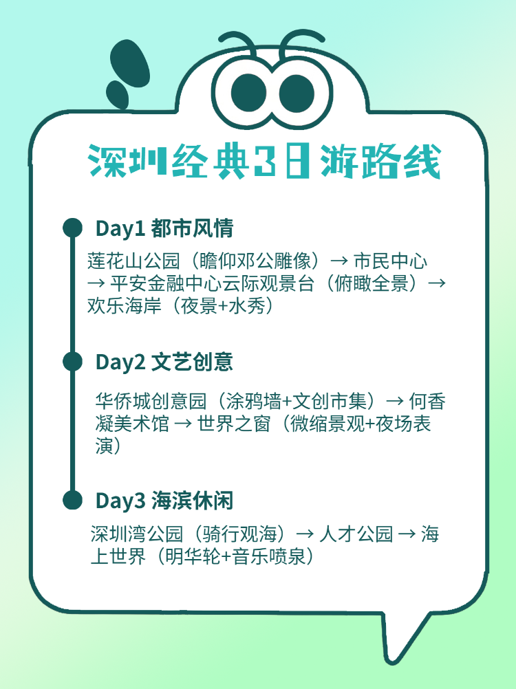 深圳经典路线旅游指南