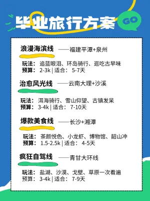毕业旅行去看看远处的旷野