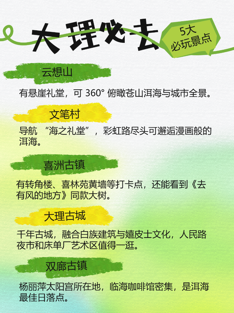 美丽大理必玩景点指南