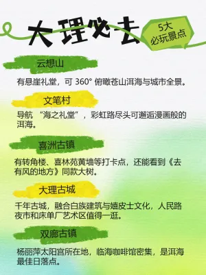 美丽大理必玩景点指南