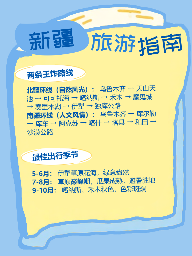 靠谱新疆旅游攻略