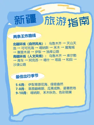 靠谱新疆旅游攻略