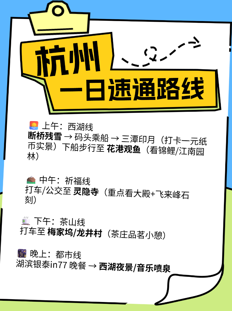 杭州速通攻略