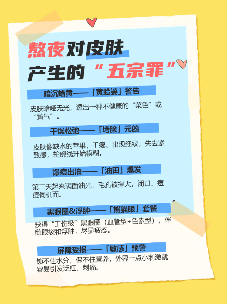 熬夜带来的不好影响科普