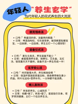 当代年轻人花式养生方法