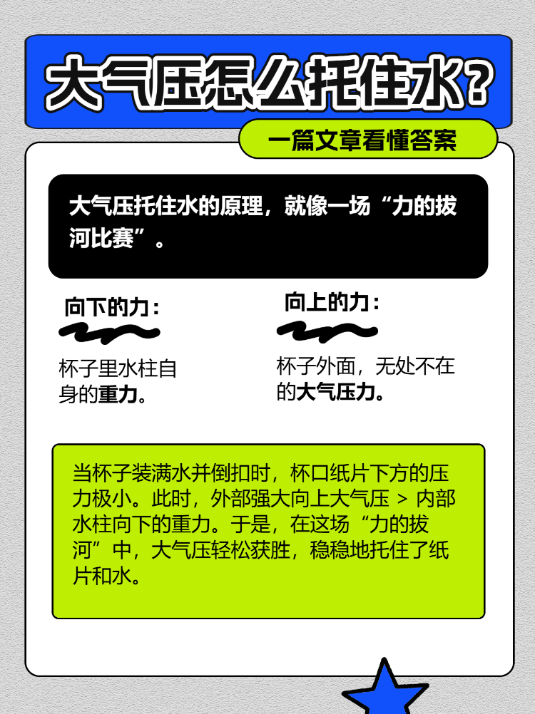 物理小知识科普