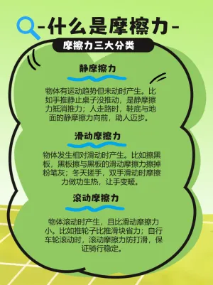 什么是摩檫力带你快速了解