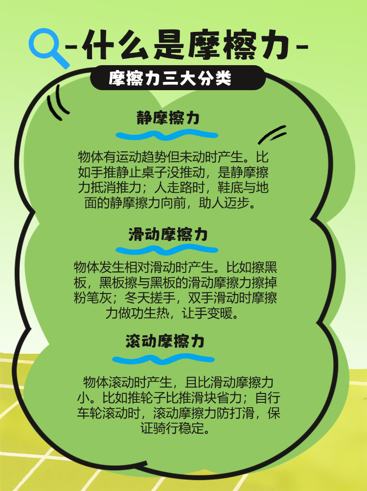 什么是摩檫力带你快速了解