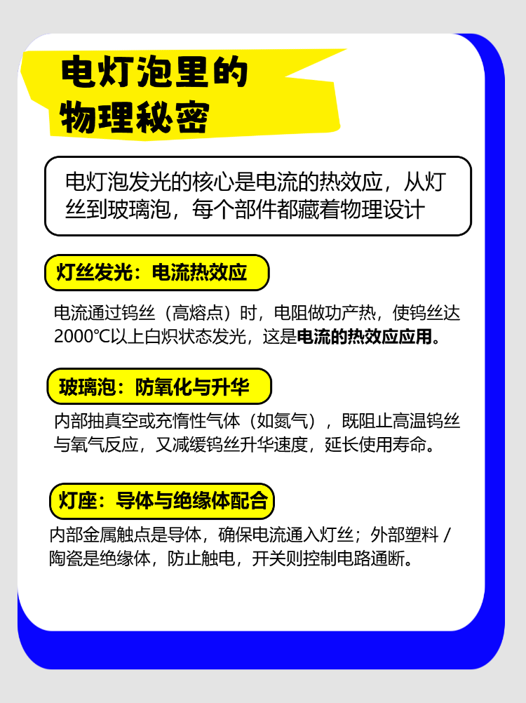 关于电灯泡的物理知识