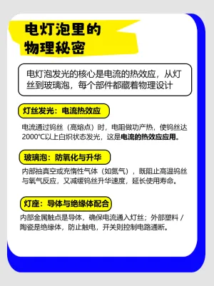 关于电灯泡的物理知识