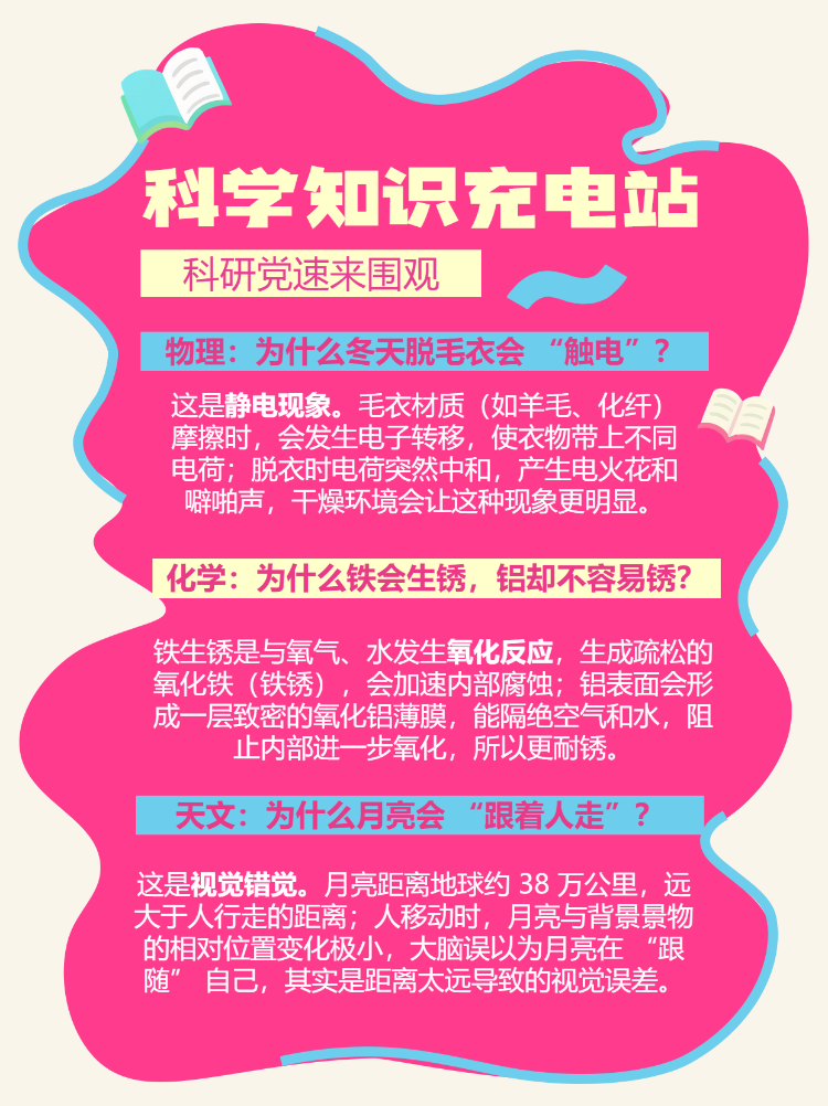 带你去硬核探秘科学知识