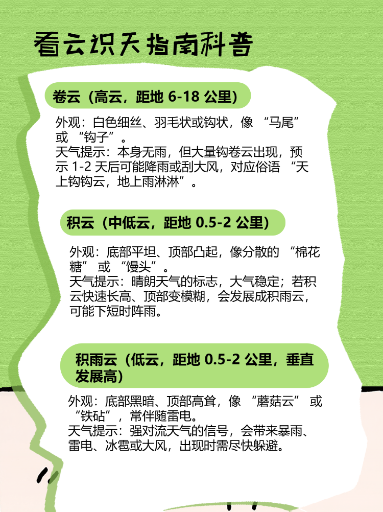 如何看云识天气物理知识科普
