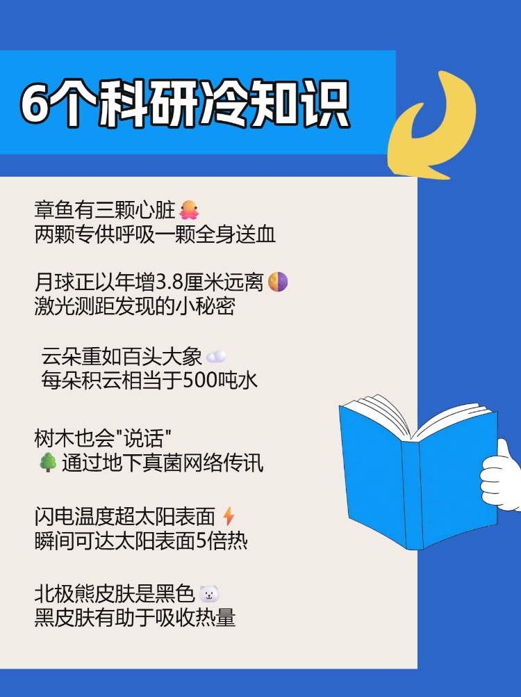 必看的有趣科研冷知识