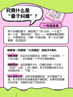 什么是量子纠缠科普小课堂