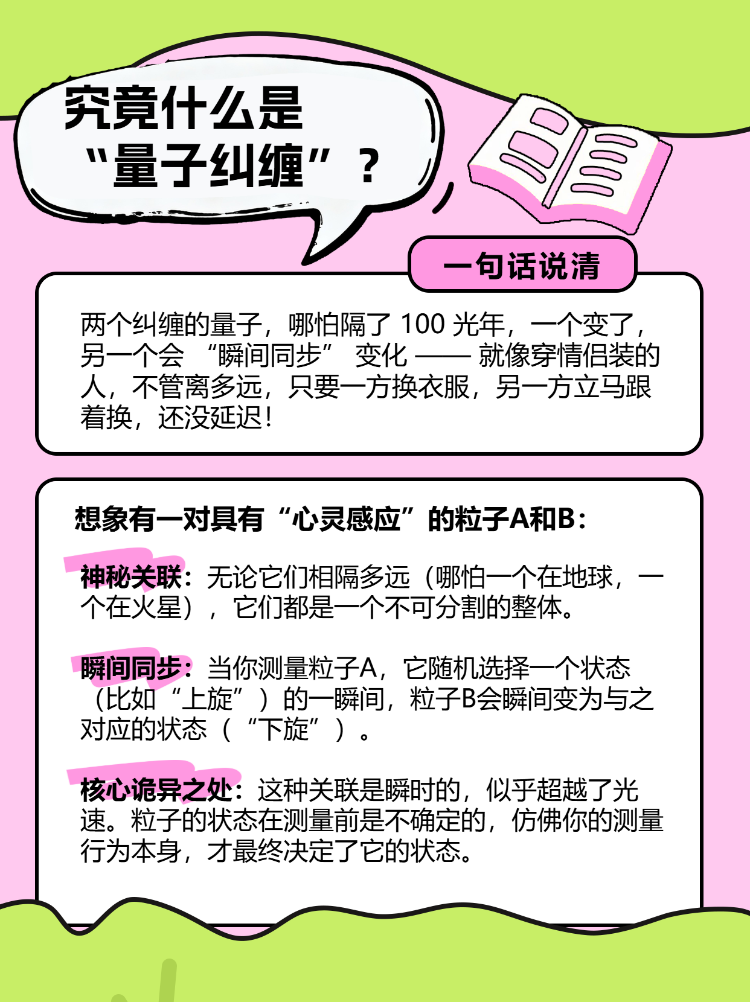 什么是量子纠缠科普小课堂