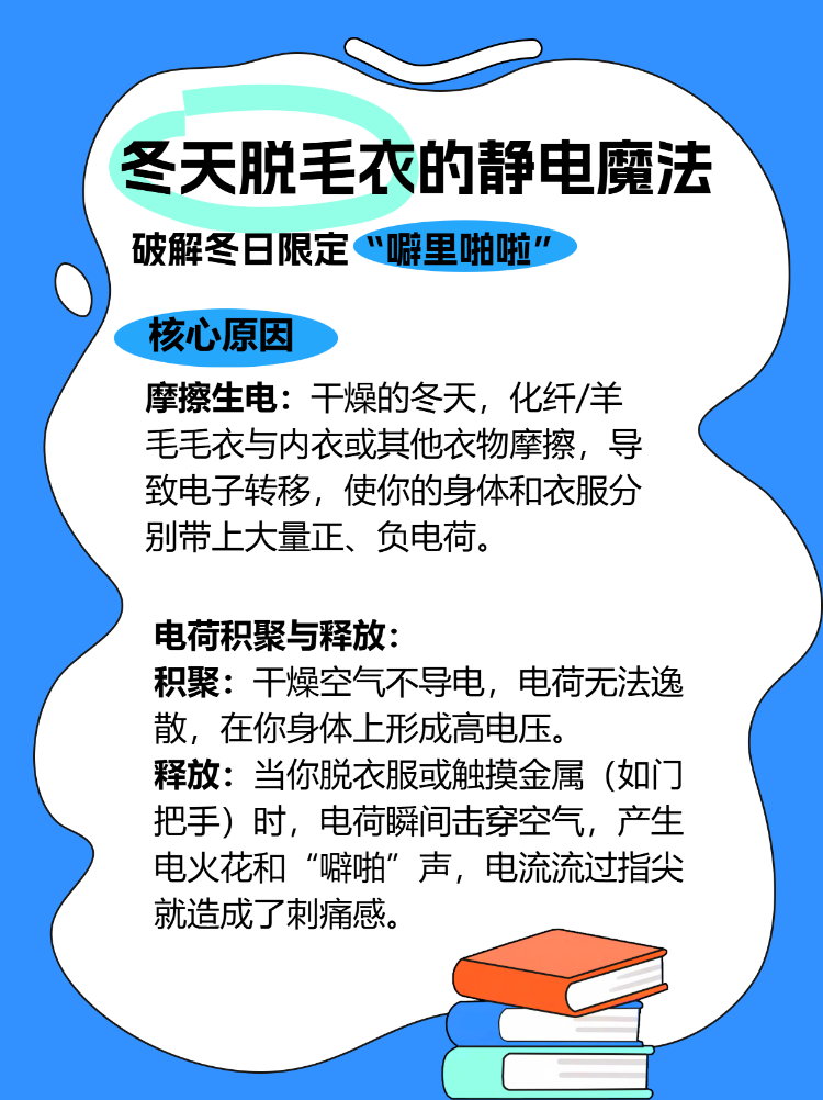 科学解码
物理现象