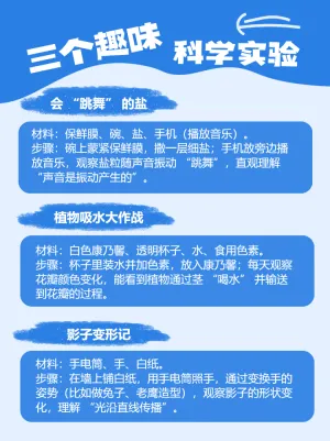 解锁趣味科学知识